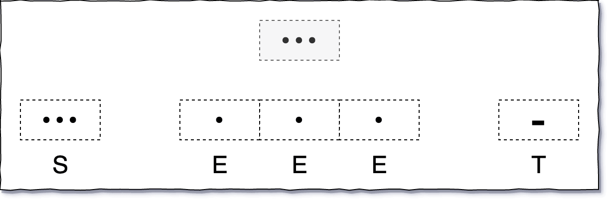 摩尔斯电码（S-EEE-T）