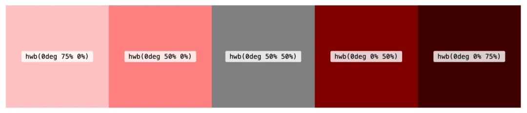 HWB 颜色