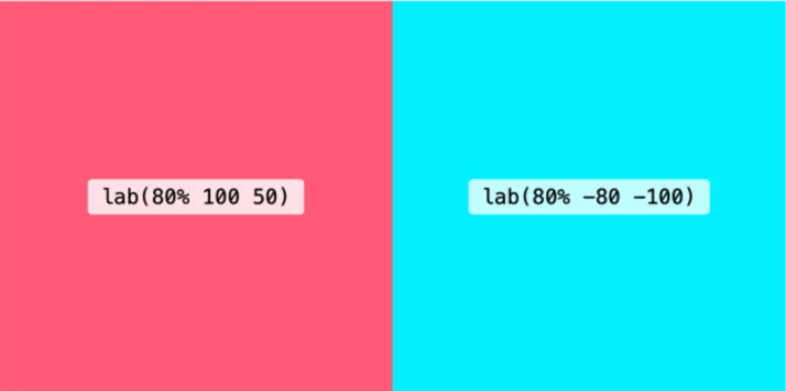 LAB 颜色