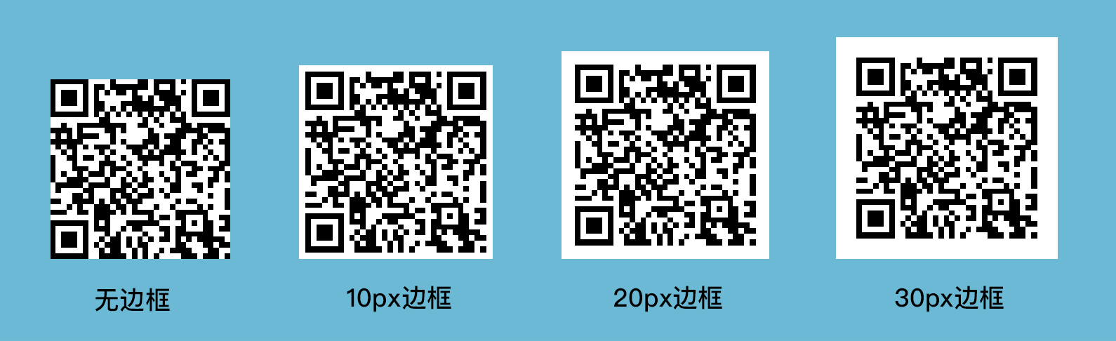 二维码不同边框大小的区别