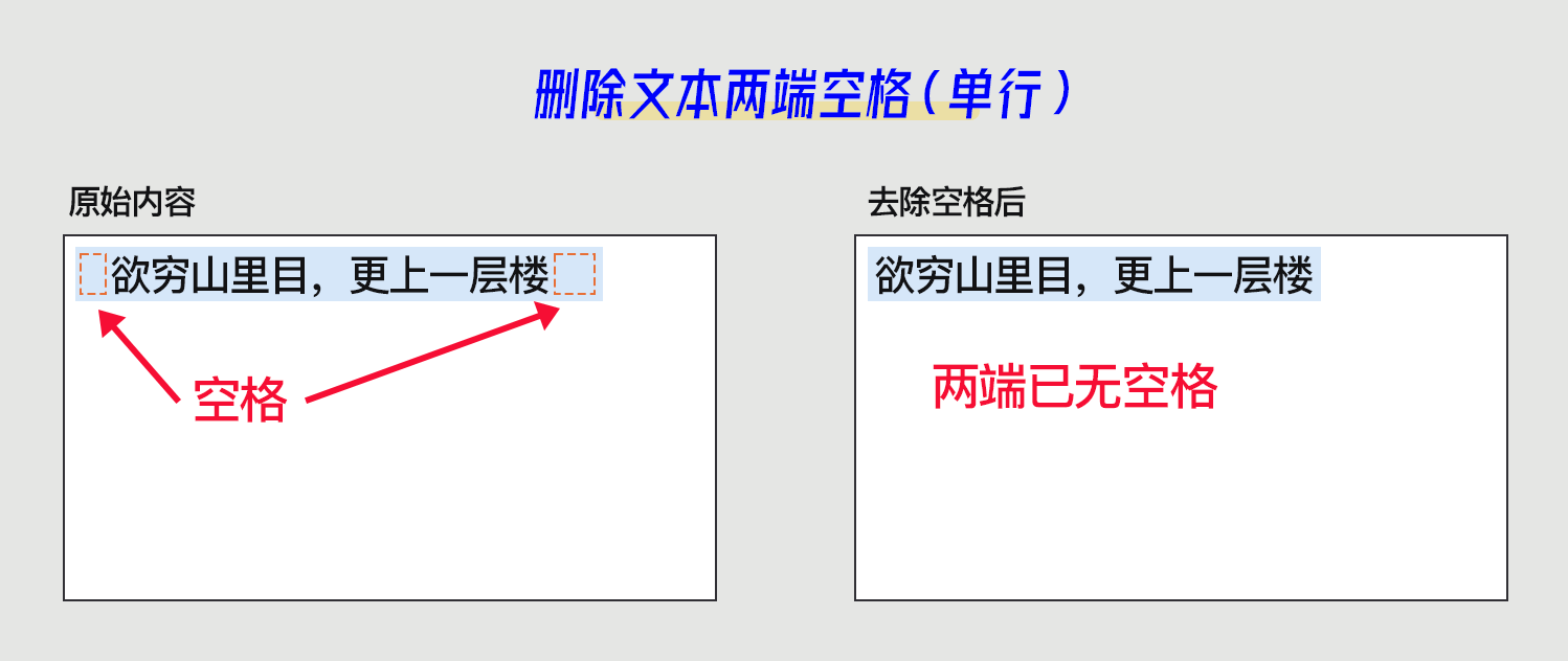 删除文本两端空格（单行）