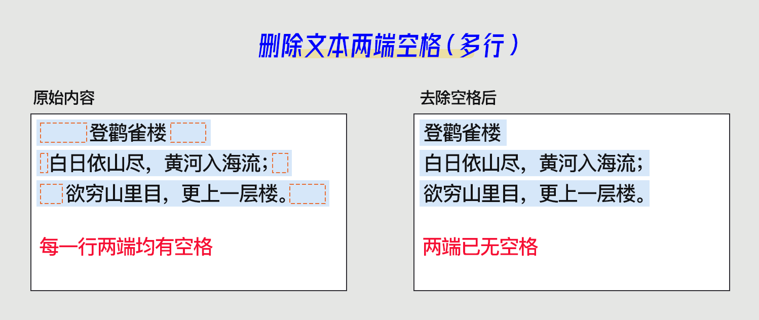 删除文本两端空格（多行）