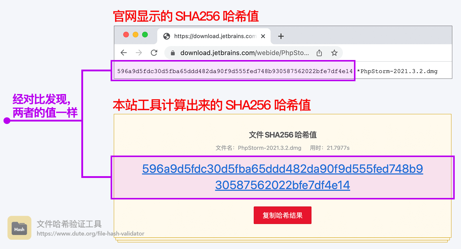 文件哈希值计算结果（同官网对比）
