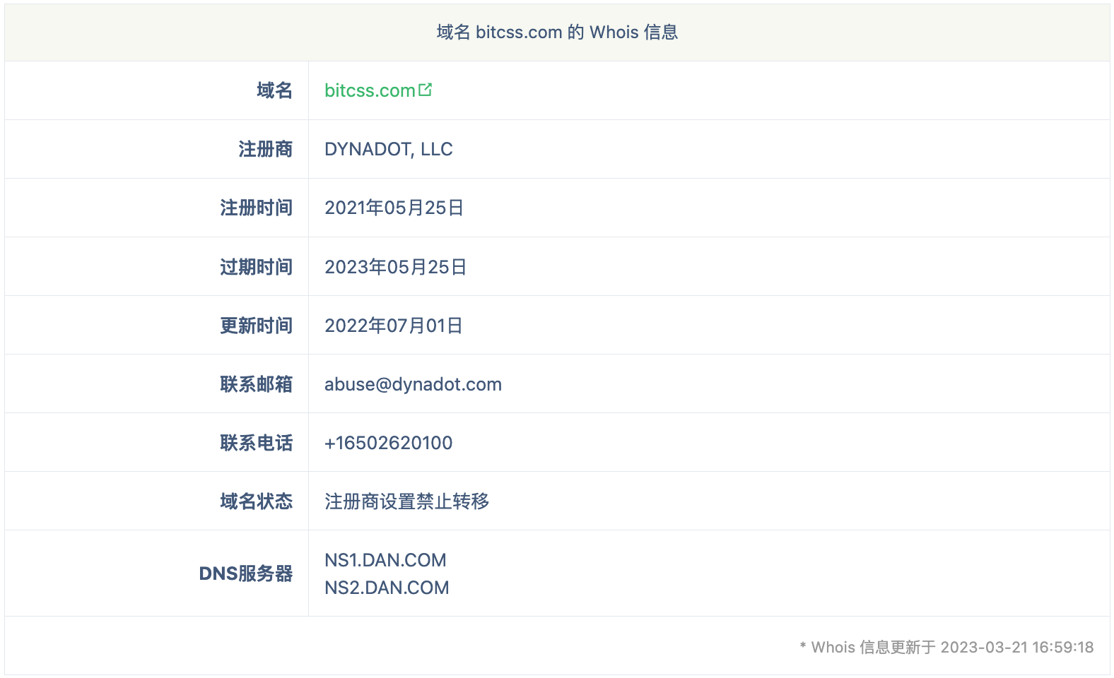 域名 bitcss.com 的 whois 信息